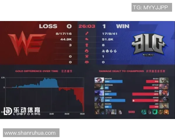 登博斯与特尔斯达对决前瞻及比分预测分析分享